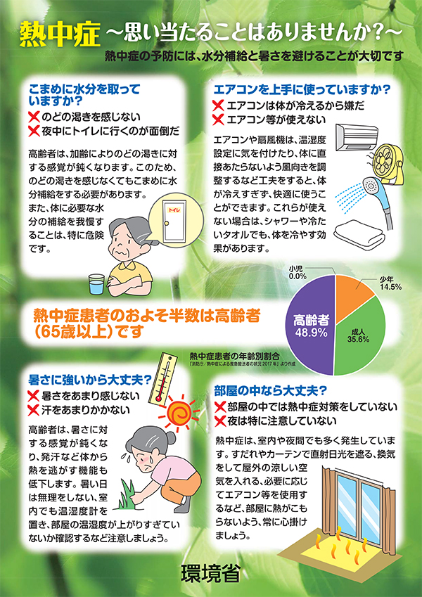 夏のマスク 熱中症に注意